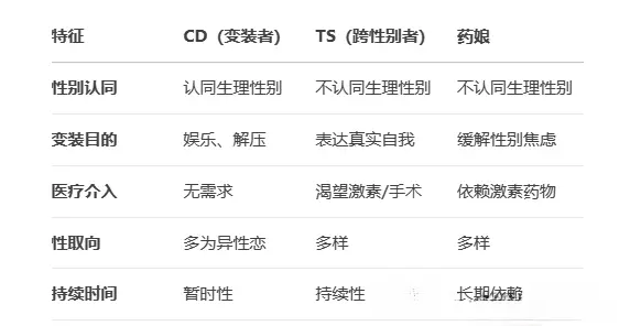 西檬之家字母圈女王怎么找? 一